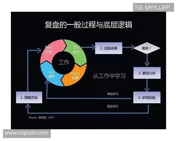 成都与深圳羽毛球队赛后复盘分析灵活性对抗的精彩表现与战术思考