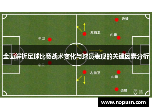 全面解析足球比赛战术变化与球员表现的关键因素分析